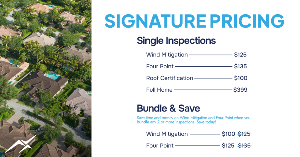 wind mitigation inspection cost florida
